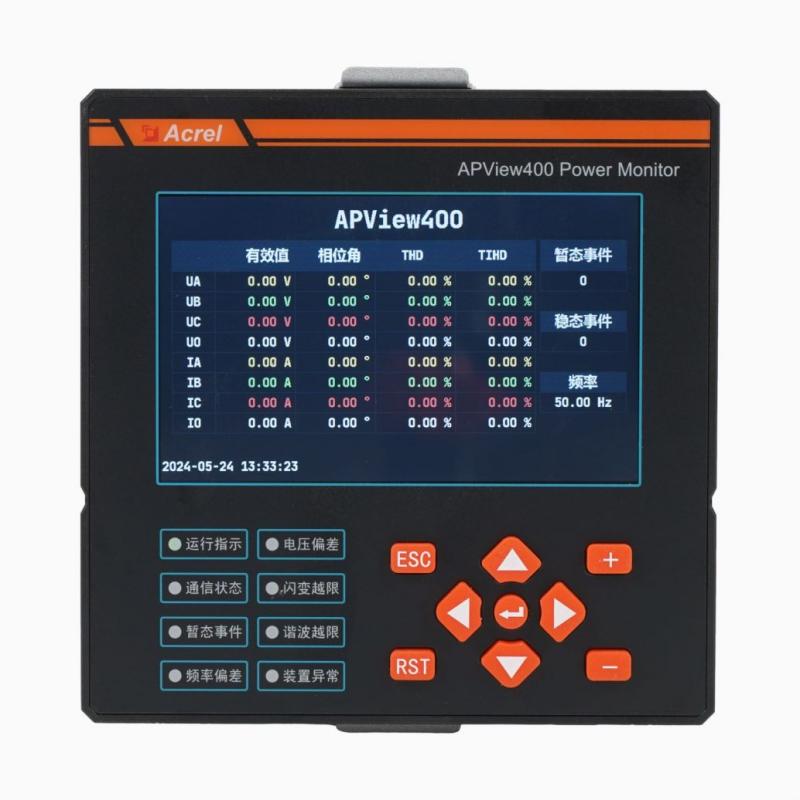 Apview400